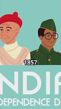 History -British Empire in India