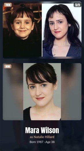 Mrs. Doubtfire (1993) Cast — THEN and NOW 2026 | Robin Williams, Sally Field, Pierce Brosnan