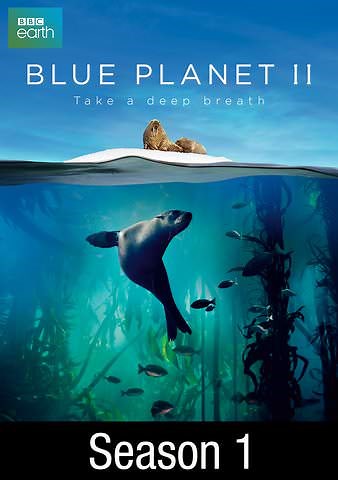 Blue Planet II: The Deep