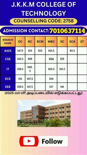 JKKM COLLEGE OF TECHNOLOGY/Admission open