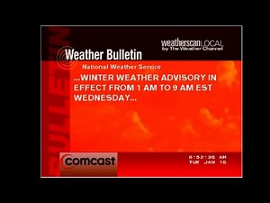 WeatherScan Local Emulator Fall River, MA