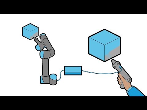 Mimic – Teach Robots by Demonstration, No Coding Required!