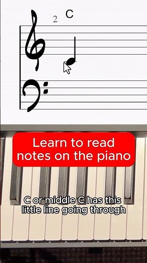 Learn to Read Notes on Piano #piano #notes #tutorial