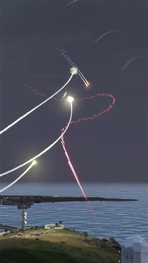 US A-10 Warthog Armor - Phalanx CIWS 20mm Rain - Military simulation ArmA 3