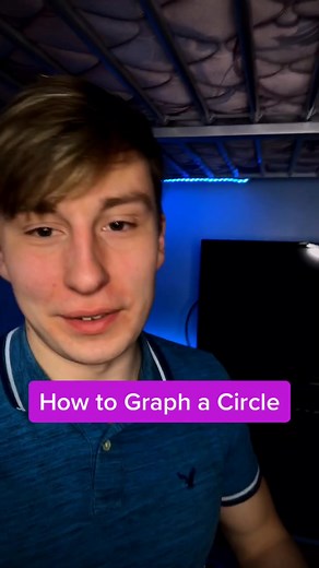 Graphing Circles: A Step-by-Step Guide