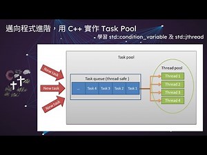 C++ 多執行緒兩小時課程 | 用 C++ 11 thread 及 C++ 20 jthread 完成 Task Pool | 使用 Visual Studio 2022