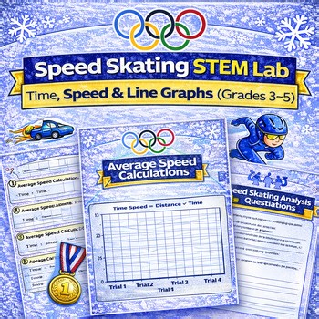 Speed Skating STEM Lab: Time, Speed & Line Graphs (Grades 3–5)
