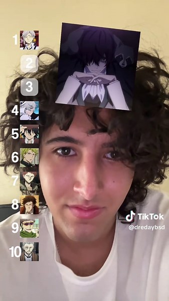 Ranking Bungo Stray Dogs Characters by Popularity