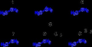 Unterschied zwischen Ethyl und Methyl - Nachrichten 2025