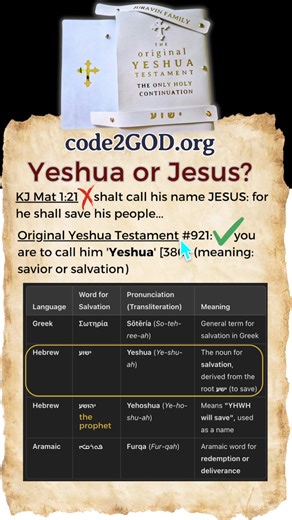 1K views · 15 reactions | Yeshua or Jesus? What is the correct name for the Messiah, Yeshua or Jesus? Holy Land Man did a scientific research comparing the meaning of the names "jesus" and "yeshua". #yeshua #jesus #truth #facts | Original Bible Foundation & code2GOD | Facebook