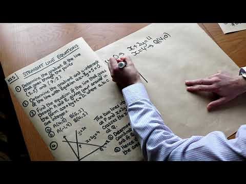 KS5 - Straight Line Equations