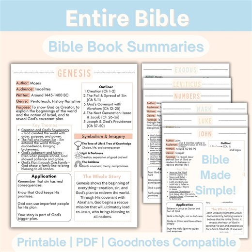 Entire Bible Overview Bible Made Simple Printable Bible Worksheets Bible Book Summaries Bible Breakdown for Beginners Bible Study Tool - Etsy