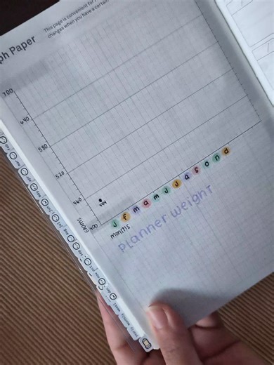 my hobonichi gained 30 grams of ink, stickers, and washi in january 🤣 #journaling #hobonichicousin #hobonichisetup #hobonichi #hobonichi2026