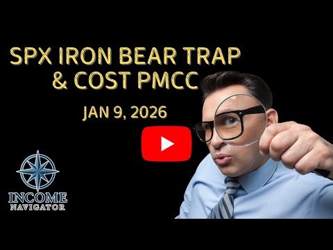 SPX Iron Bear Trap Explained: Entry, Profit Target, Stop Loss + COST PMCC Trade Idea