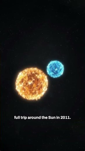 NEPTUNE’S 165-YEAR ORBIT! COSMIC TIMELINE EXPLAINED! #neptune #shorts