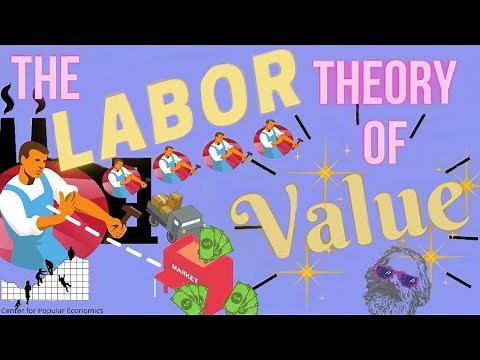 The Labor Theory of Value | Marxist Economics