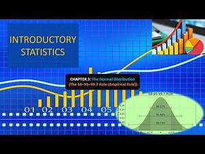Empirical Rule (68–95–99.7 rule): Definition, Formula, Example (Chapter 3)