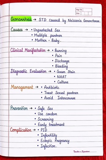 GONORRHEA # nursing notes # Short notes # OBG
