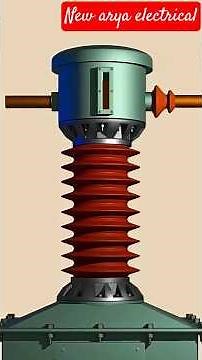 Current Transformer Connection Options Explained | CT Wiring |