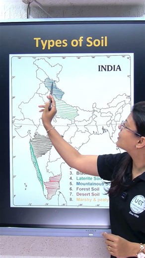 Types of Soil | 10th GSEB Social Science | Map Work | UGT