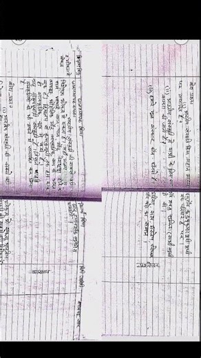 #HowToMakeAHistoryLessonPlan for B.Ed. #Denik Path Yojana #SST #Lessonplan2026#दैनिकपाठयोजनाकैसेबनाए