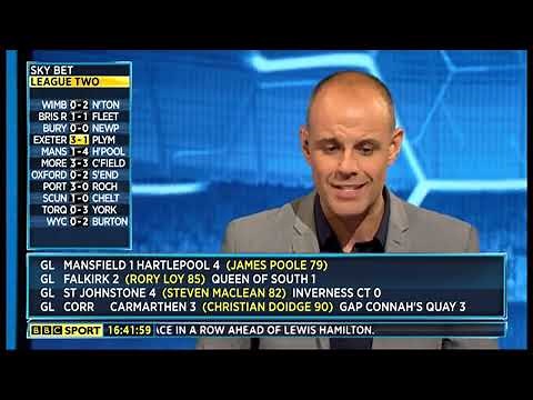 BBC Final Score - Saturday 5th October 2013