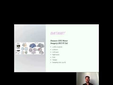 AI-Powered Brain-Computer Interfaces (BCI) | Future of Human-AI Interaction