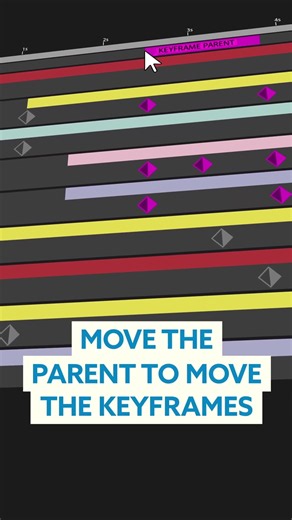 NEW: Keyframe Parent. Parent, shift and stretch keyframes directly in your After Effects timeline.