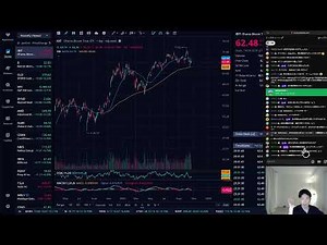 【マーケットウォッチ】週末ライブ | #テスラ株全力ちゃんねるのタイツ @all_tsla