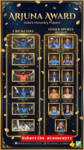 ARJUNA#awards #indiancricketteam #sports #t20worldcup #shortsfeed #shorts #trend #ipl #national #msd