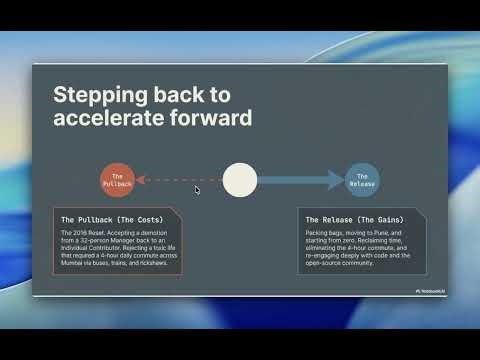 Interview: The Individual Developer Compass | Insights from on
