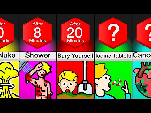 Comparison: How To Survive A Nuke