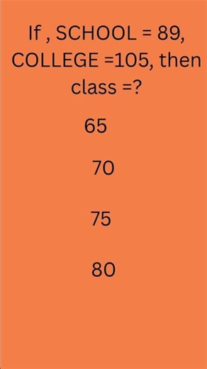 Coding decoding question