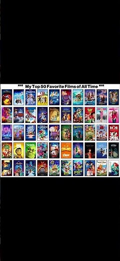 My Top 50 Favorite Films Of All Time