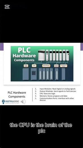 PLC hardware components #plcprogrammingcourse #plc #automation #instrulogic
