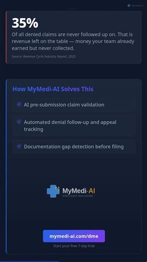 Every Denial Costs You $50 in Rework. Here Is Why. #DME #shorts