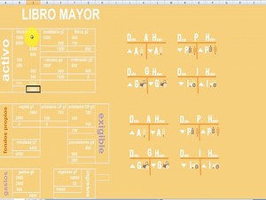 tutorial del diario al mayor para balance y cuenta de resultados