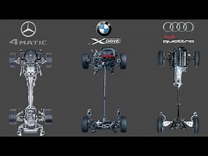 BMW xDrive vs Audi Quattro vs Mercedes 4MATIC — Which System Lasts the Longest?