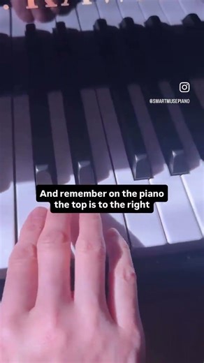 Piano Tip of the Day (4 of 5)
