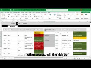 Risk Assessment Excel Template | William T. Fine Method Risk Analysis Spreadsheet