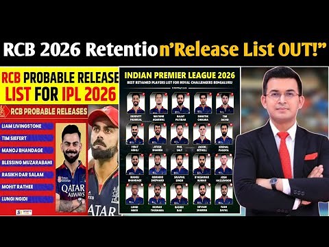 IPL 2026 RCB Retention List OUT! Kohli, Patidar Retained – Big Players Released |RCB Full Squad 2026