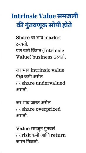 Intrinsic Value समजली की गुंतवणूक सोपी होते