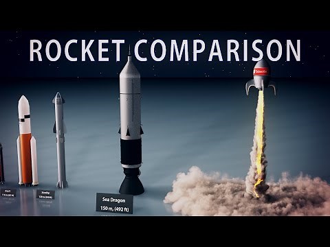 Rocket Size Comparison | 3D