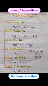 Law of logarithms | Mathematics Hub | Facebook
