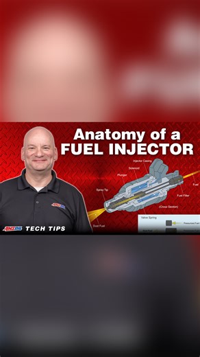 15K views · 164 reactions | Dirty fuel injectors can rob your engine of performance and efficiency.  This Motorhead Garage TV Tech Tip dives into why AMSOIL fuel additives are essential for restoring fuel injector performance, optimizing combustion, and extending engine life.  | AMSOIL INC. | Facebook