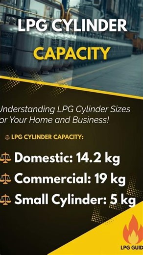 LPG cylinder #Safety Tips#LPG Clour Code#LPG gas uses# LPG gas