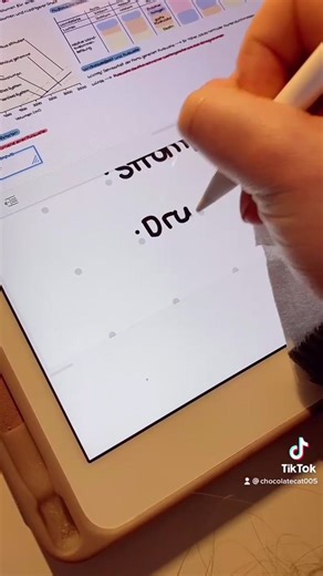 Medical Study Tips and GoodNotes App for iPad