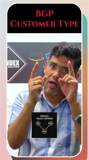 🤝 BGP Customer Types Explained in 60 Seconds | CCNP | Provider, Customer, Peer, Transit | #ITindex