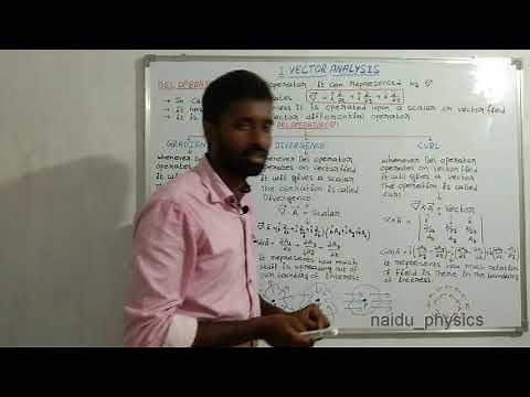 Del operator, gradient, divergence and curl