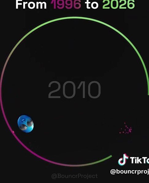 The Physics of Ball Simulation: A Satisfying Experience